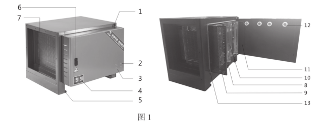 產(chǎn)品部件1