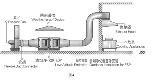 安裝圖示4